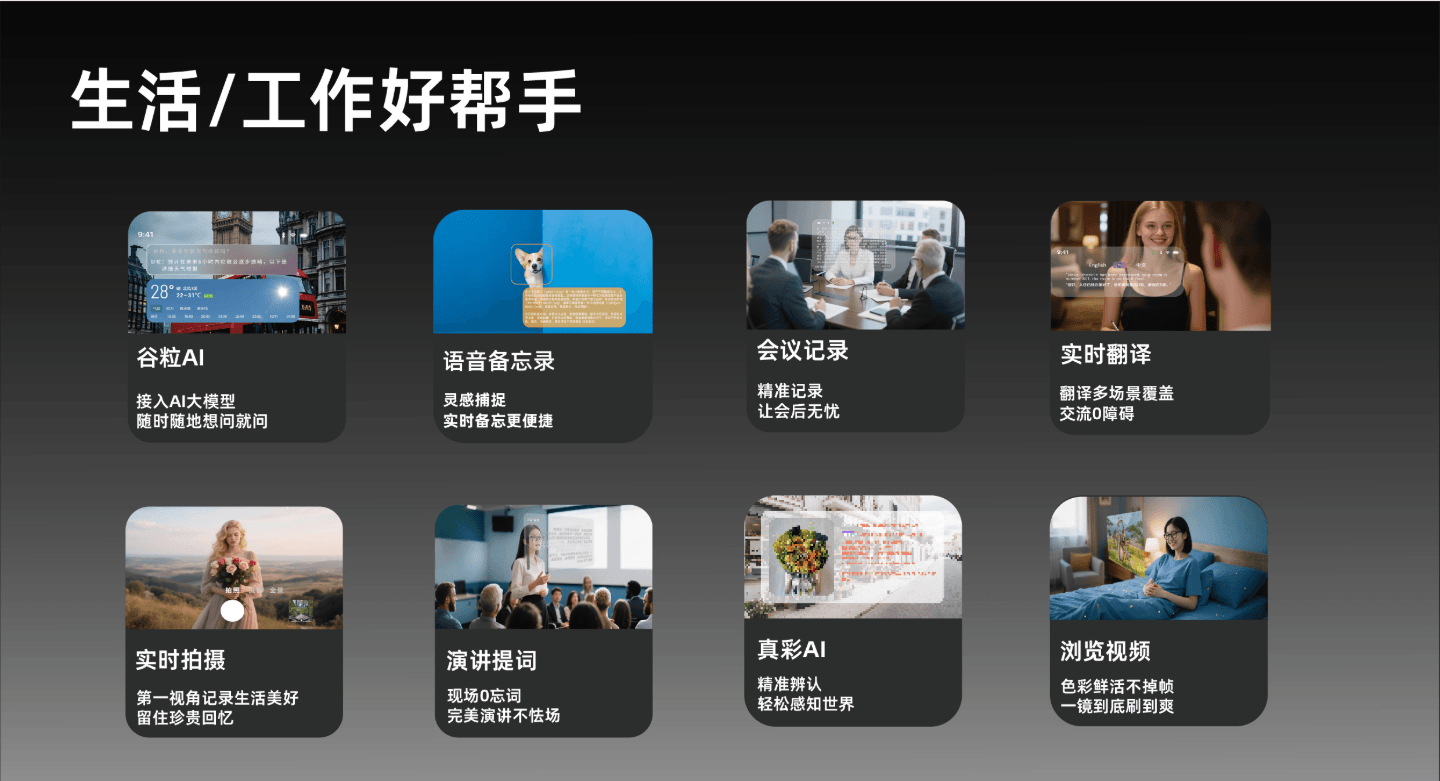 Guli AI功能图示 (G520) AR+AI Smart Glasses