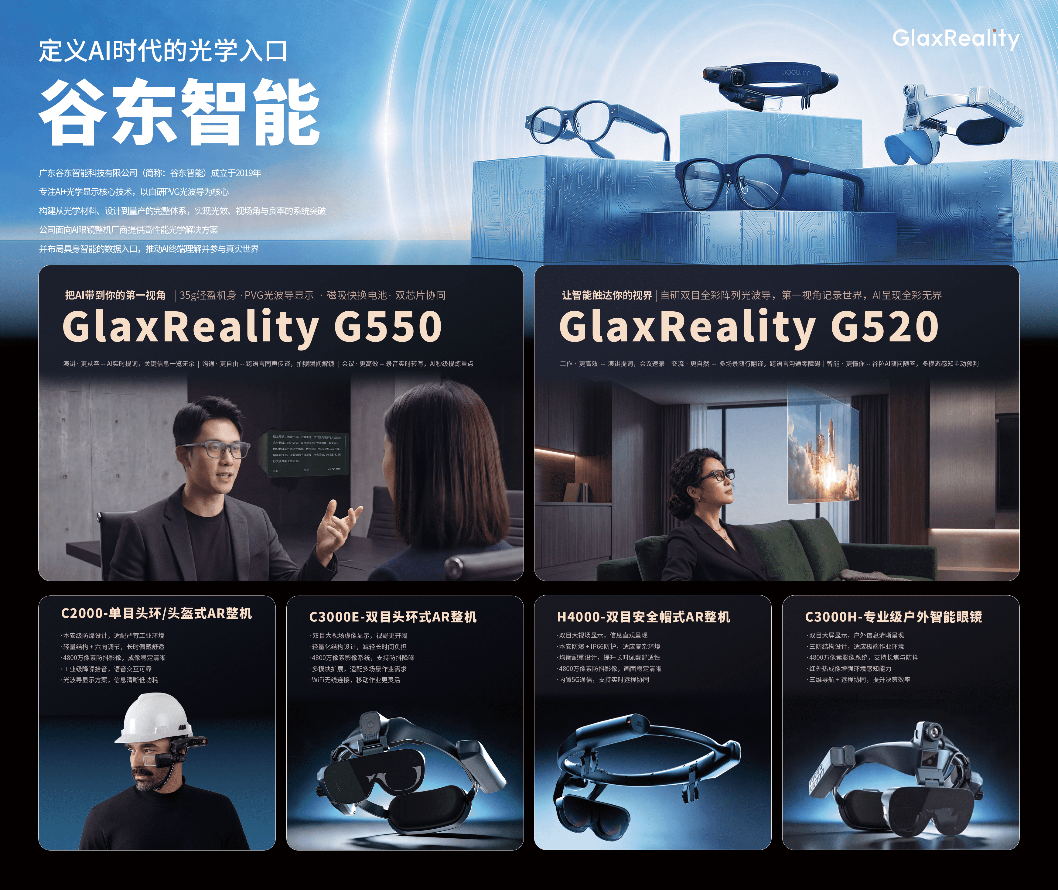 产品矩阵.png