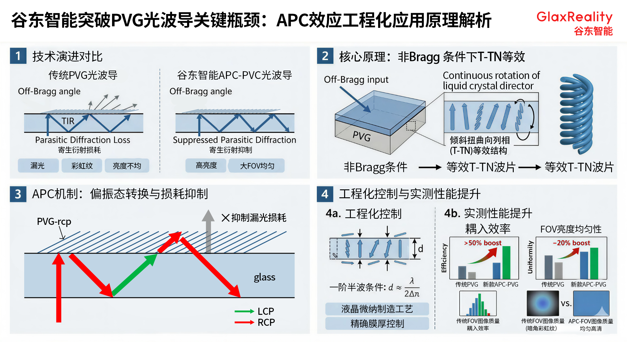示意图1.png